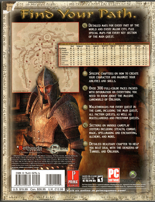 The Elder Scrolls IV: Oblivion Official Game Guide for PC and Xbox 360 - 2006 - Like New